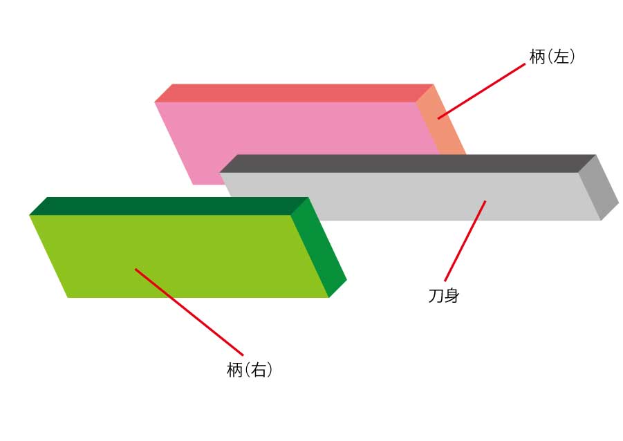 64 コスプレ道具制作記 刀を作る コスプレイヤーあおいの初心者脱却大作戦 タウン情報誌 Air函館 北海道函館市の食 呑 遊をご紹介